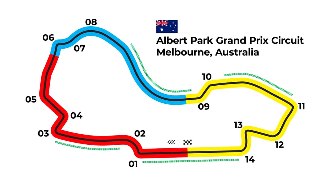 Australian Grand Prix