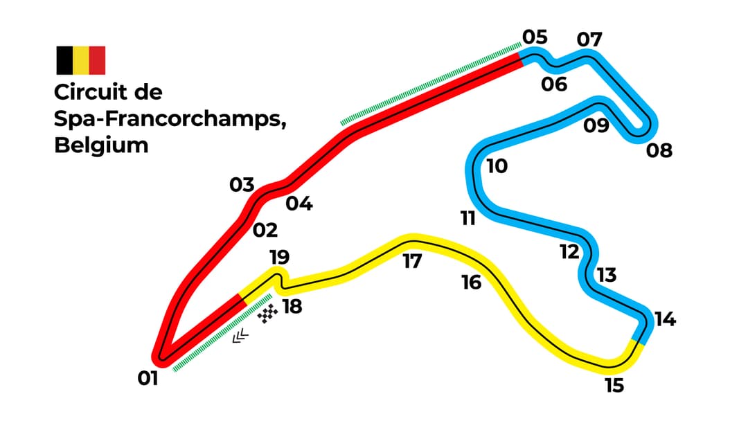 Belgian Grand Prix
