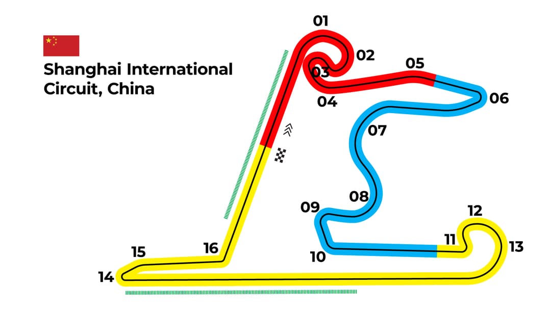 Chinese Grand Prix