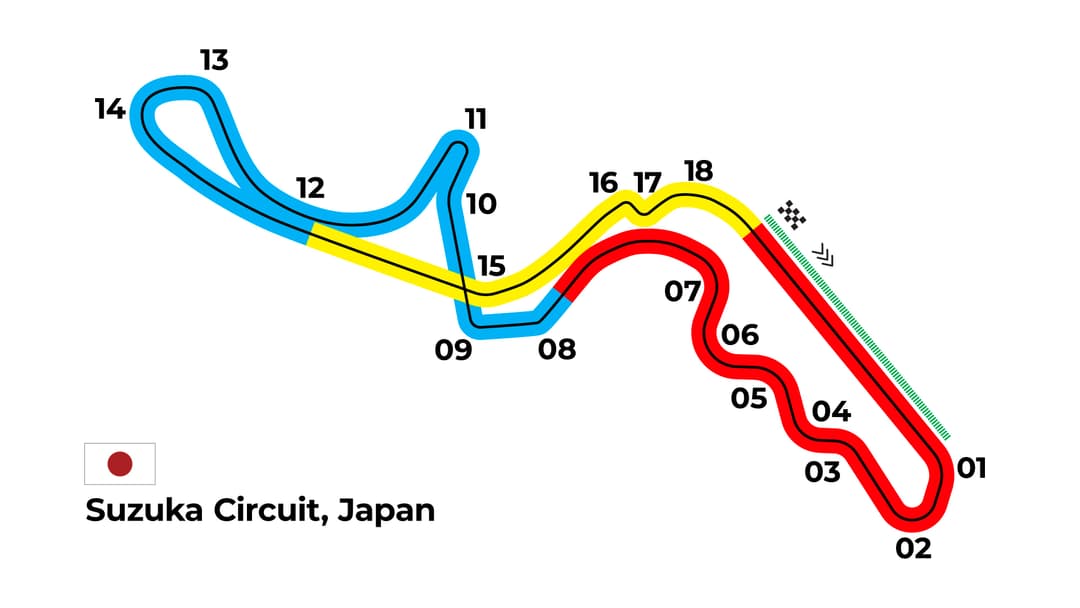 Japanese Grand Prix