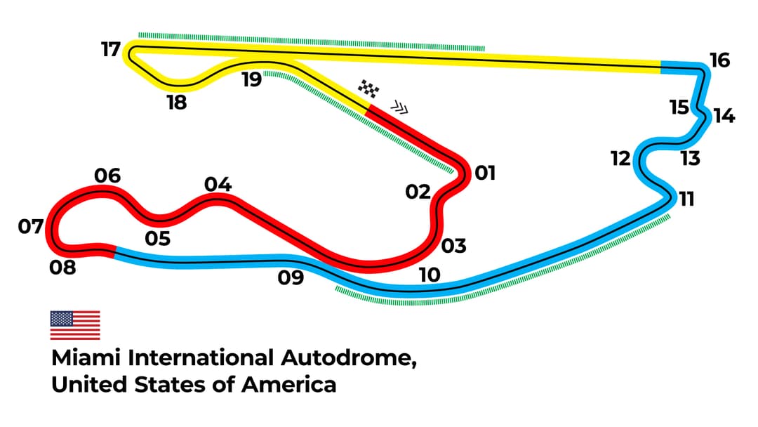 Miami Grand Prix