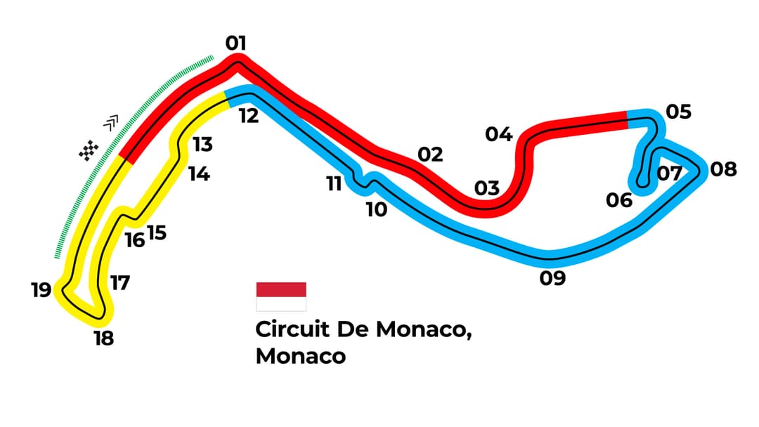 Monaco Grand Prix