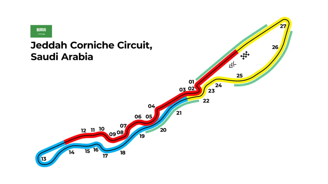 Saudi Arabian Grand Prix
