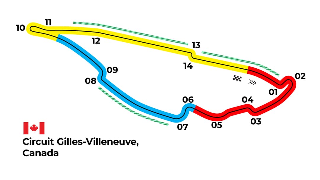 Canadian Grand Prix